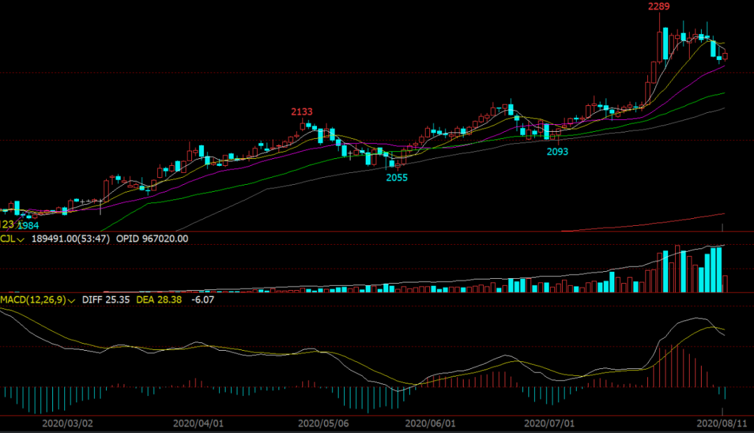 640?wx_fmt=png&tp=webp&wxfrom=5&wx_lazy=1&wx_co=1