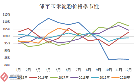 640?wx_fmt=png&tp=webp&wxfrom=5&wx_lazy=1&wx_co=1