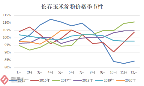 640?wx_fmt=png&tp=webp&wxfrom=5&wx_lazy=1&wx_co=1