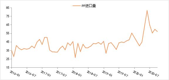 640?wx_fmt=png&tp=webp&wxfrom=5&wx_lazy=1&wx_co=1