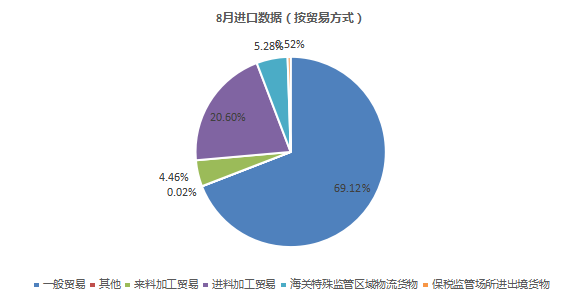 640?wx_fmt=png&tp=webp&wxfrom=5&wx_lazy=1&wx_co=1