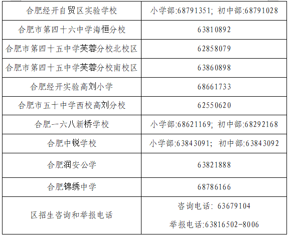 合肥經開區學區出爐2023年中小學招生方案發布