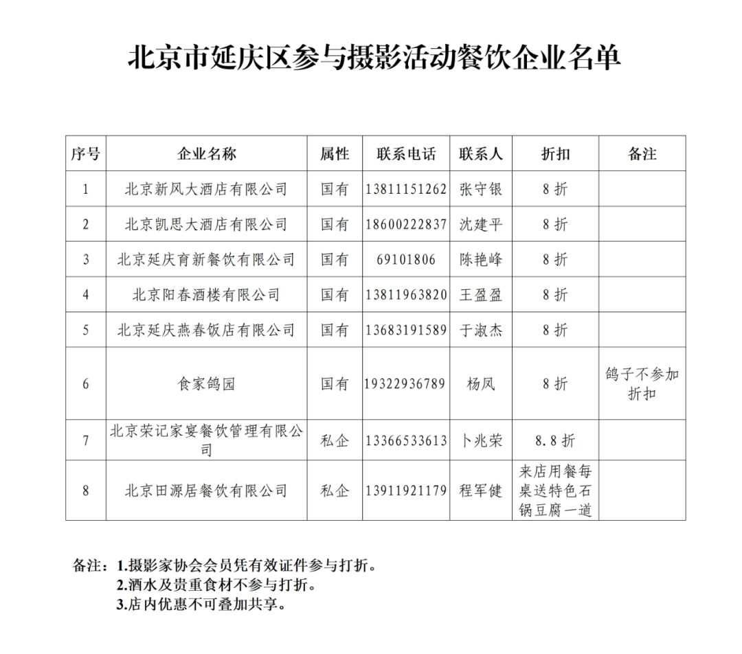 稿酬1000元！首届“世界从这里认识长城”全国摄影展等你来秀 第8张