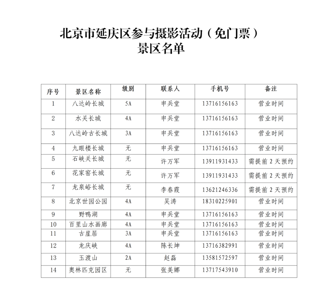 稿酬1000元！首届“世界从这里认识长城”全国摄影展等你来秀 第9张