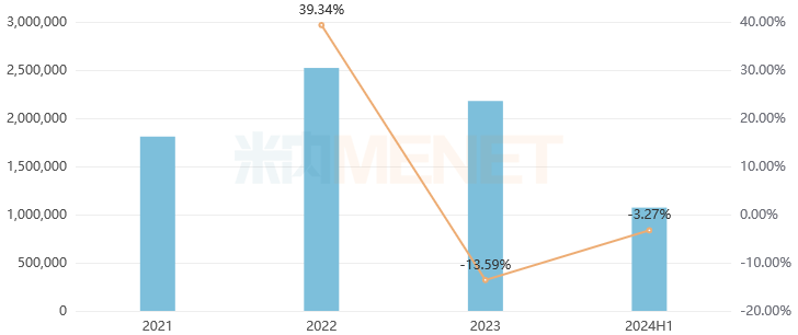 32个感冒中成药厉害了！12亿品种领跑，华润三九、以岭、白云山上榜，中药新药发力