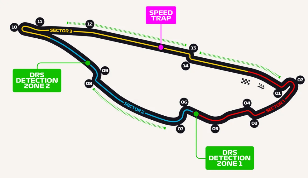 2024f1加拿大大奖赛