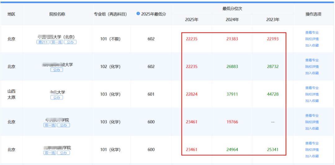 第四步：导出7.png
