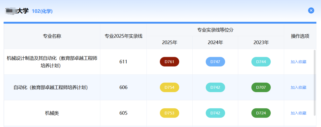 第二步：筛选院校专业组及专业8.png