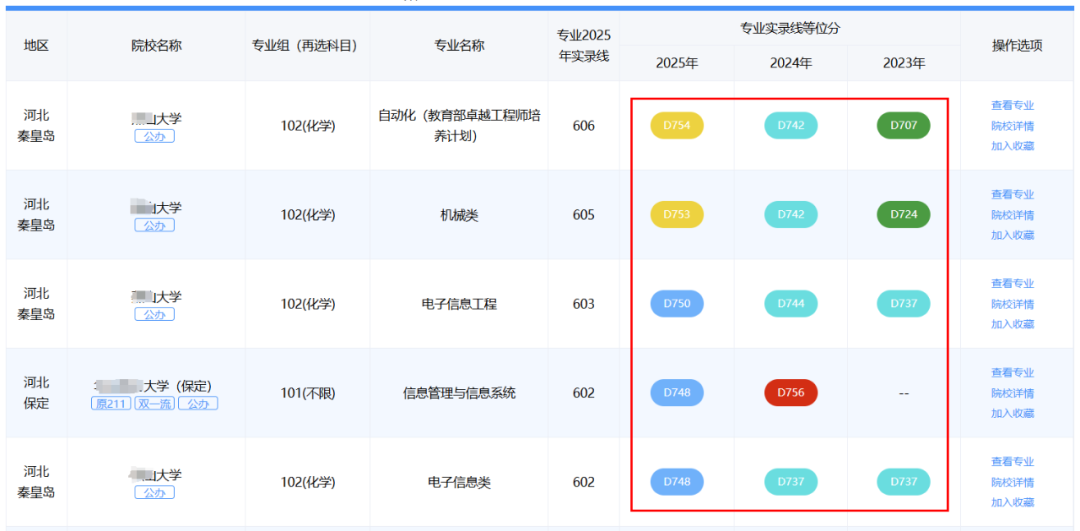 第二步：筛选院校专业组及专业5.png