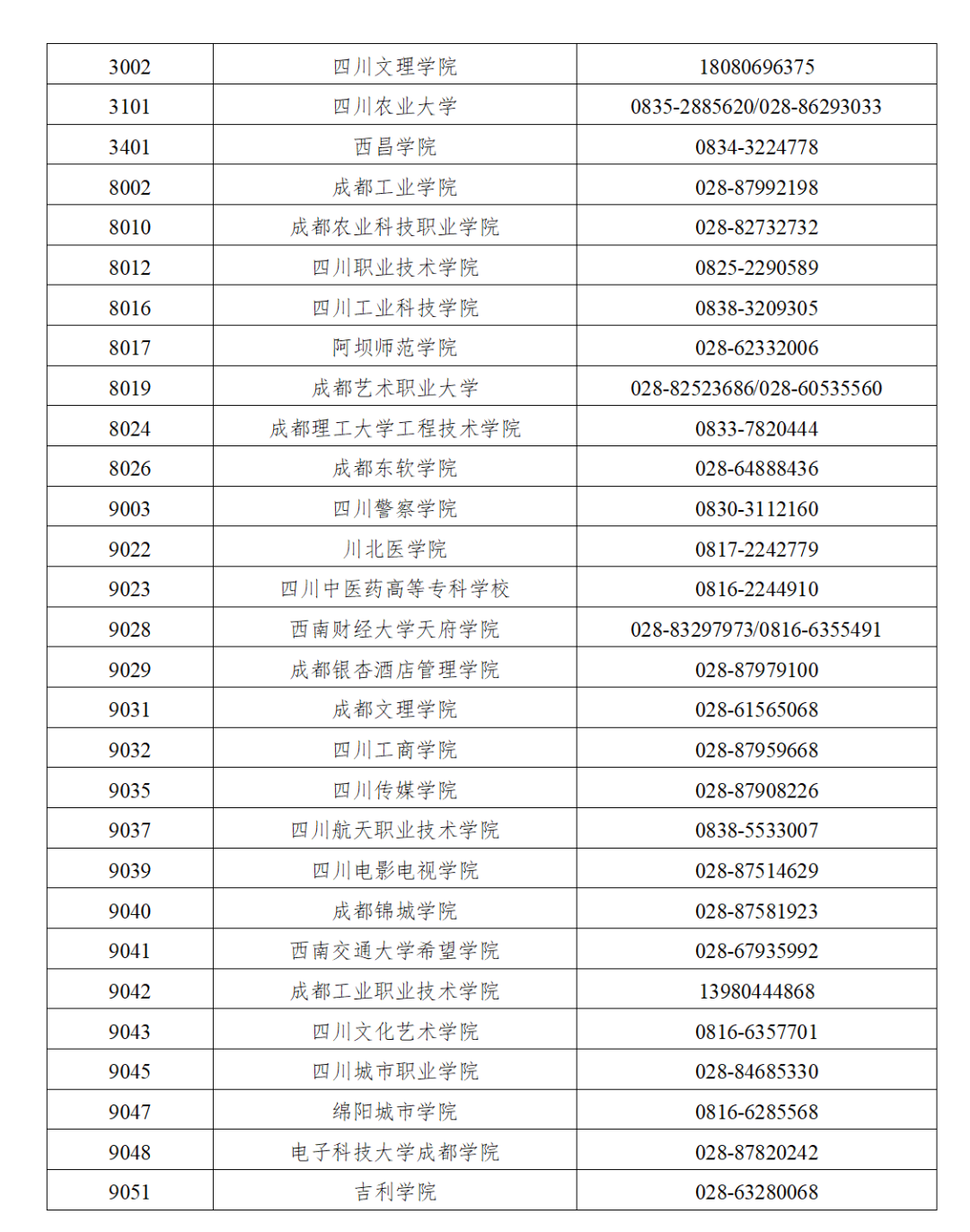 2026年下半年四川省自考课程免试申请通告！(图3)