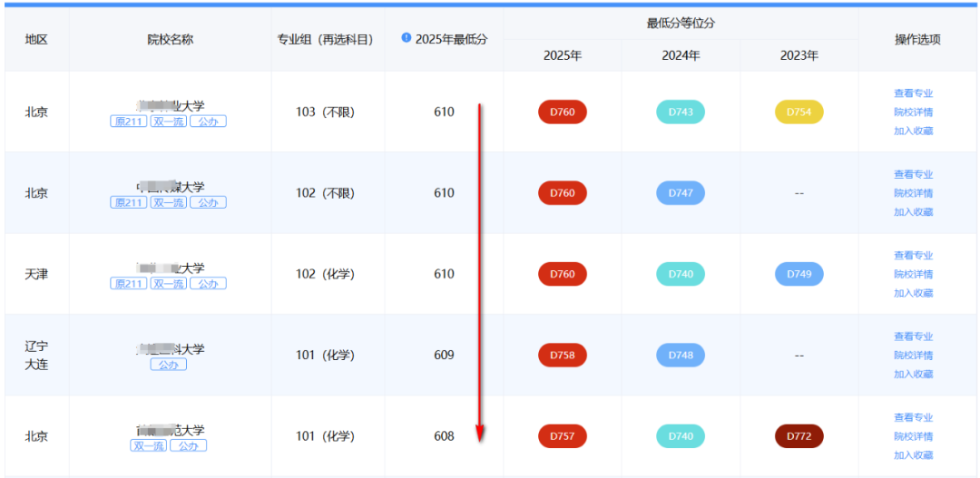 第二步：筛选院校专业组及专业6.png