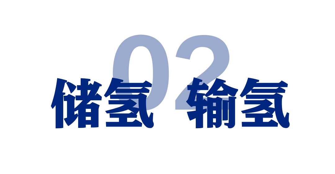 储氢 输氢.png
