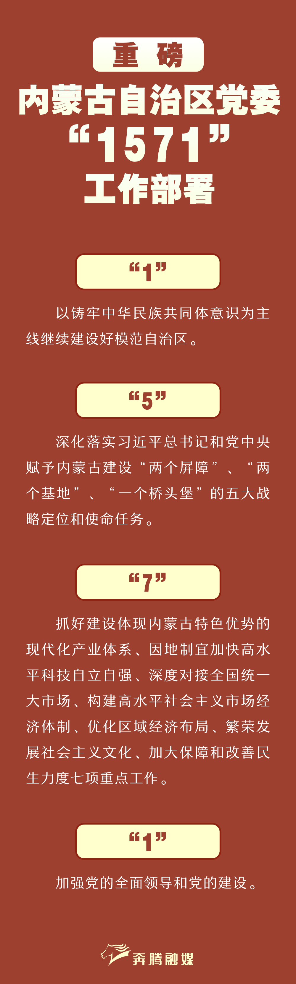 重磅！内蒙古自治区党委“1571”工作部署 第1张