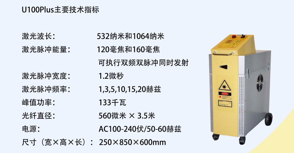 碎石仪都有哪些品牌颠覆传统！U100Plus双频激光碎石仪：无创、高效，让结石治疗更安全_https://www.jmylbn.com_新闻资讯_第1张