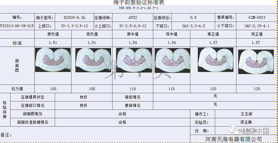 汽车线束制造及检测设备的图12
