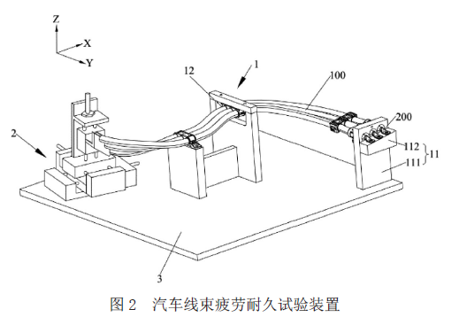汽车线束的加速试验设计与疲劳寿命评估的图5