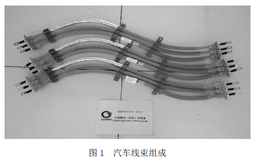 汽车线束的加速试验设计与疲劳寿命评估的图1