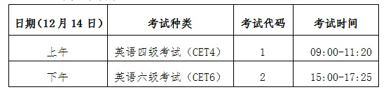 2021年英語查詢_2020年英語考試成績查詢_2024年英語四級查詢