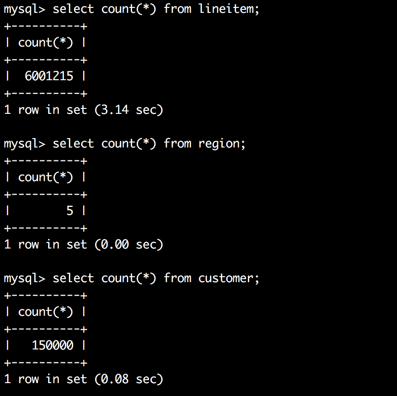 mysql可以存多少数据_mysql一张表能存多少条数据_python27往mysql存数据