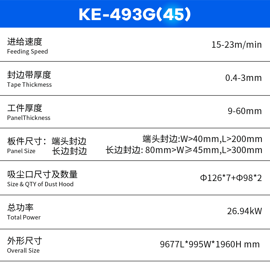 ����ľ����е