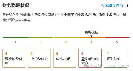 2024年06月26日 amd股票