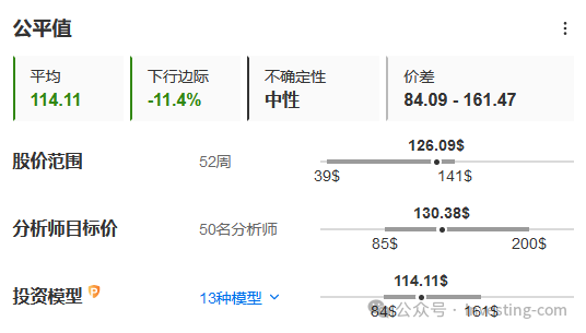 2024年06月26日 amd股票