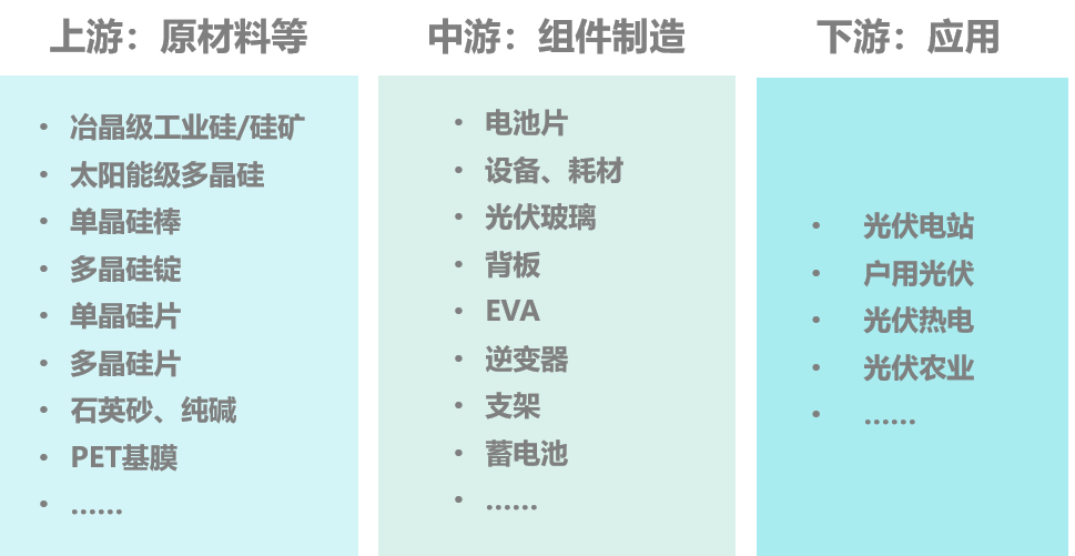 图片关键词 图片