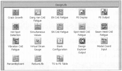 ANSYS nCode DesignLife(Standalone)基本功能布局的图8