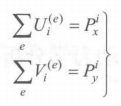 Nastran 有限元法的计算步骤的图14