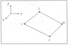 Nastran 有限元法的计算步骤的图6