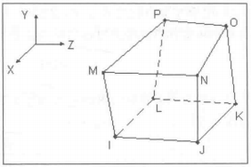 Nastran 有限元法的计算步骤的图5