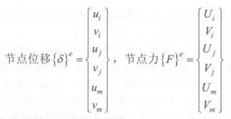 Nastran 有限元法的计算步骤的图9