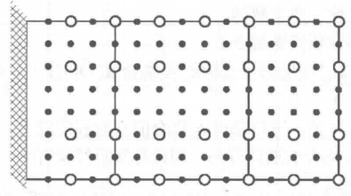 Nastran 动力分析的缩减的图3