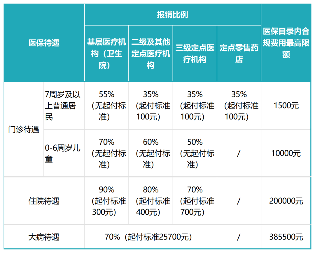 工作簿1_Sheet1(1).png