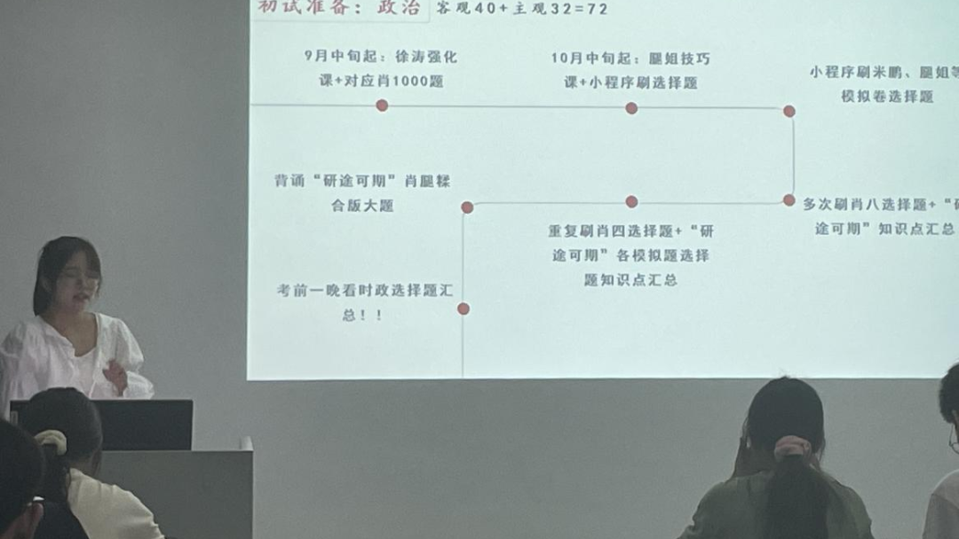 考研经验分享交流会心得体会_考研经验交流会心得_考研经验交流会心得体会