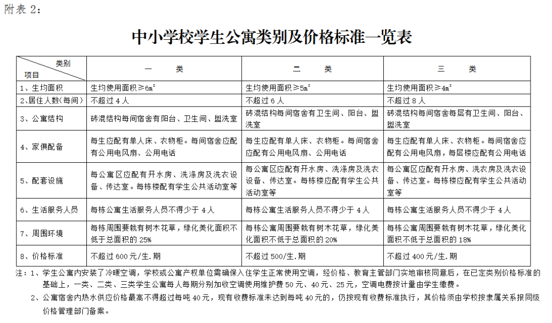 衡阳学校_衡阳学校高中_衡阳学校有哪些大学