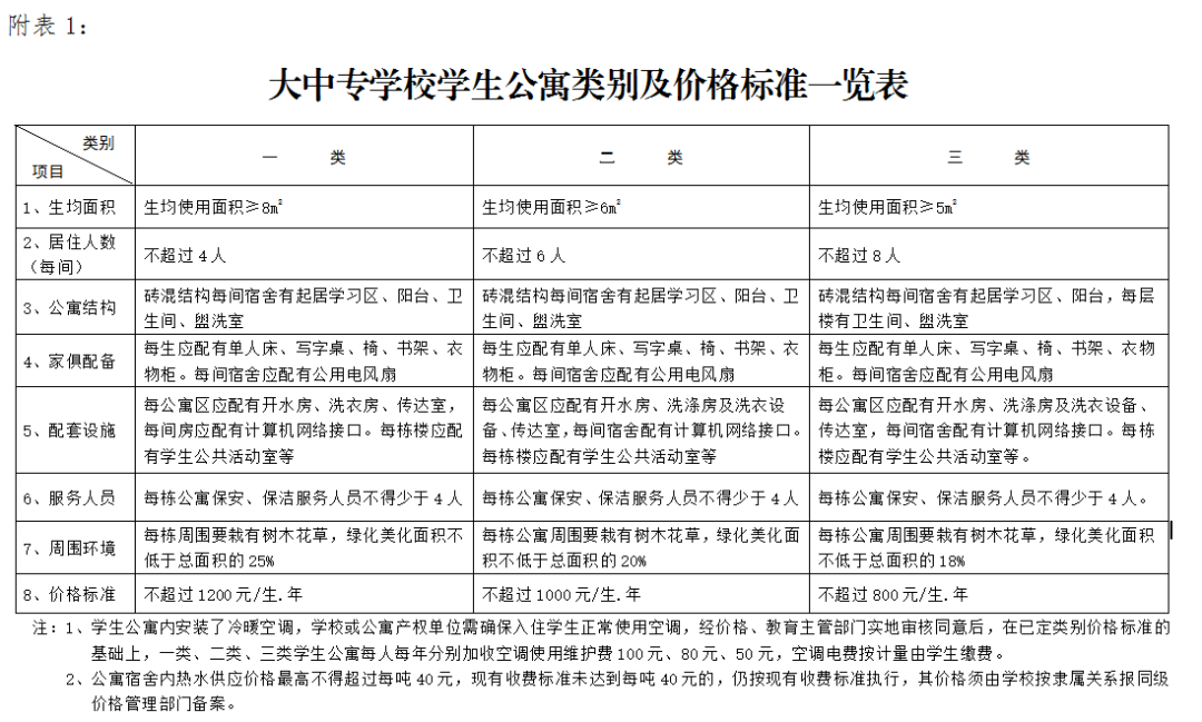 衡阳学校高中_衡阳学校_衡阳学校有哪些大学