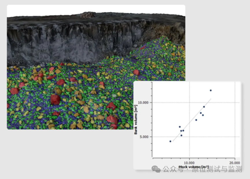 从设计到分析，两款智能软件让爆破效率 “看得见