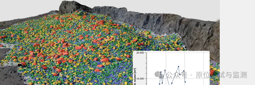 从设计到分析，两款智能软件让爆破效率 “看得见