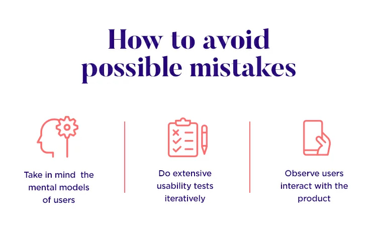 用户体验设计-以用户为中心的设计