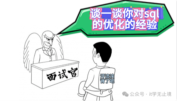 索引失效的几种情况_索引失效关键字_索引失效排查