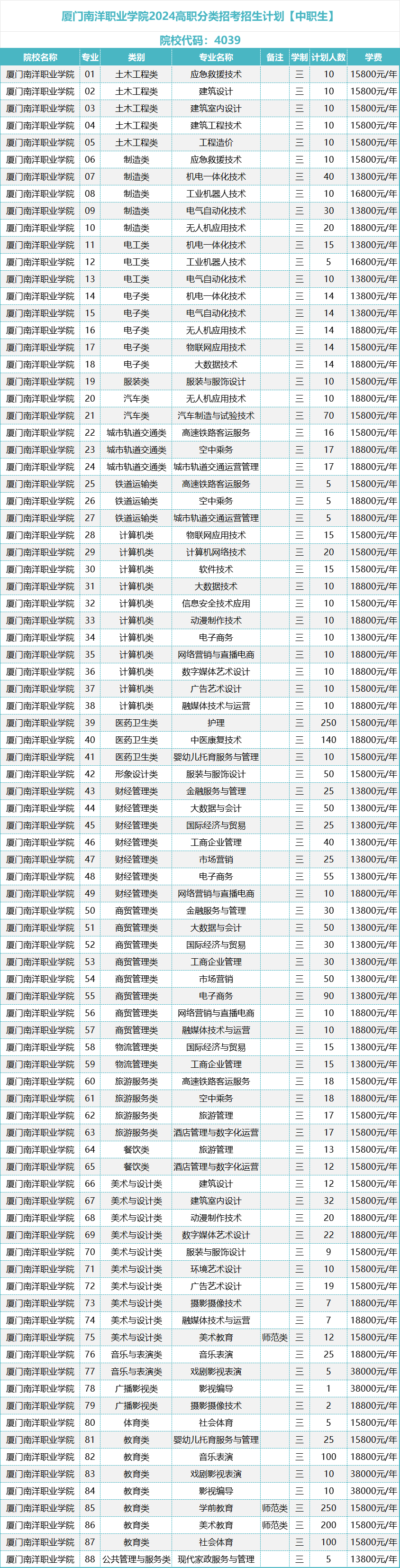 南洋大學簡介_南洋大學在哪里_南洋大學