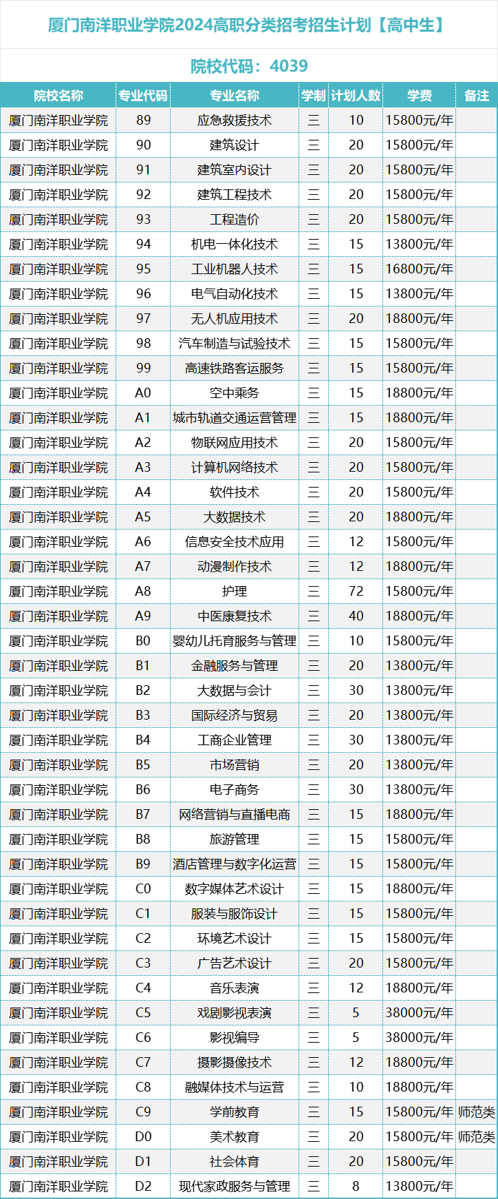 南洋大学_南洋大学简介_南洋大学在哪里