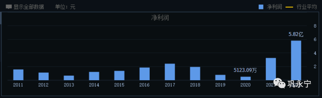 2024年06月26日 双环传动股票