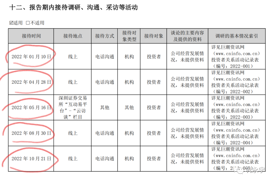 2024年06月26日 双环传动股票