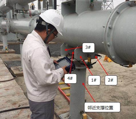 一文了解220kV變電站GIS異響及分析的圖12