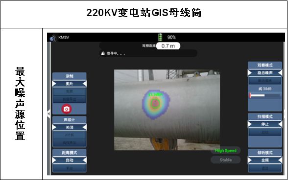 一文了解220kV變電站GIS異響及分析的圖2