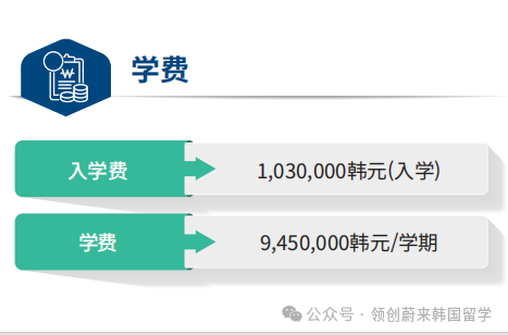 QS159丨韩国汉阳大学2026年春季2年制中文授课硕士申请指南(图3)