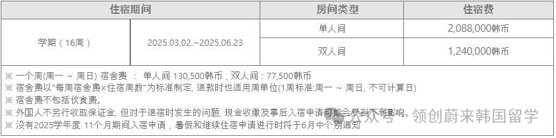 QS311丨韩国庆熙大学2026年春季1.5年制双语授课硕士申请指南(图3)