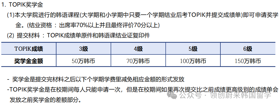 QS311丨韩国庆熙大学2026年春季1.5年制双语授课硕士申请指南(图4)